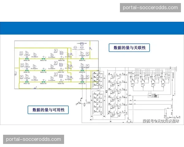解析：现代篮球位置模糊化对数据统计与奖项评选带来的挑战