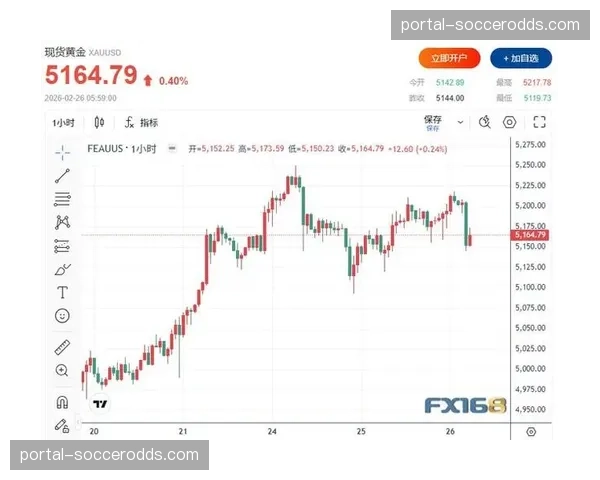 天价合约的尽头？分析师警告新一轮媒体版权费增速或将放缓